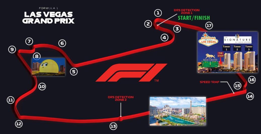 Aparthotel Solstice Studio At Mgm Signature Tower 3 Balcony Strip View F1 Track View Las Vegas
